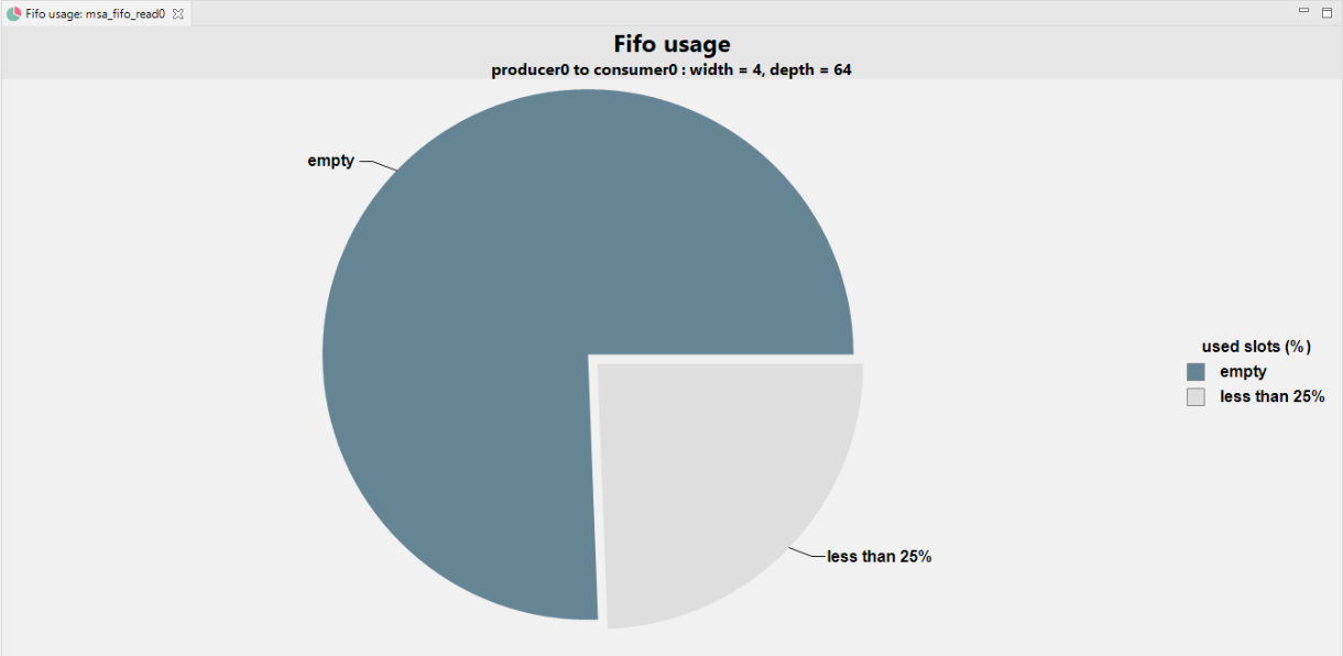 _images/monitoring_fifo_usage.png
