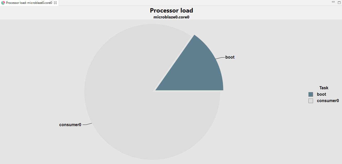 _images/monitoring_processor_load.png